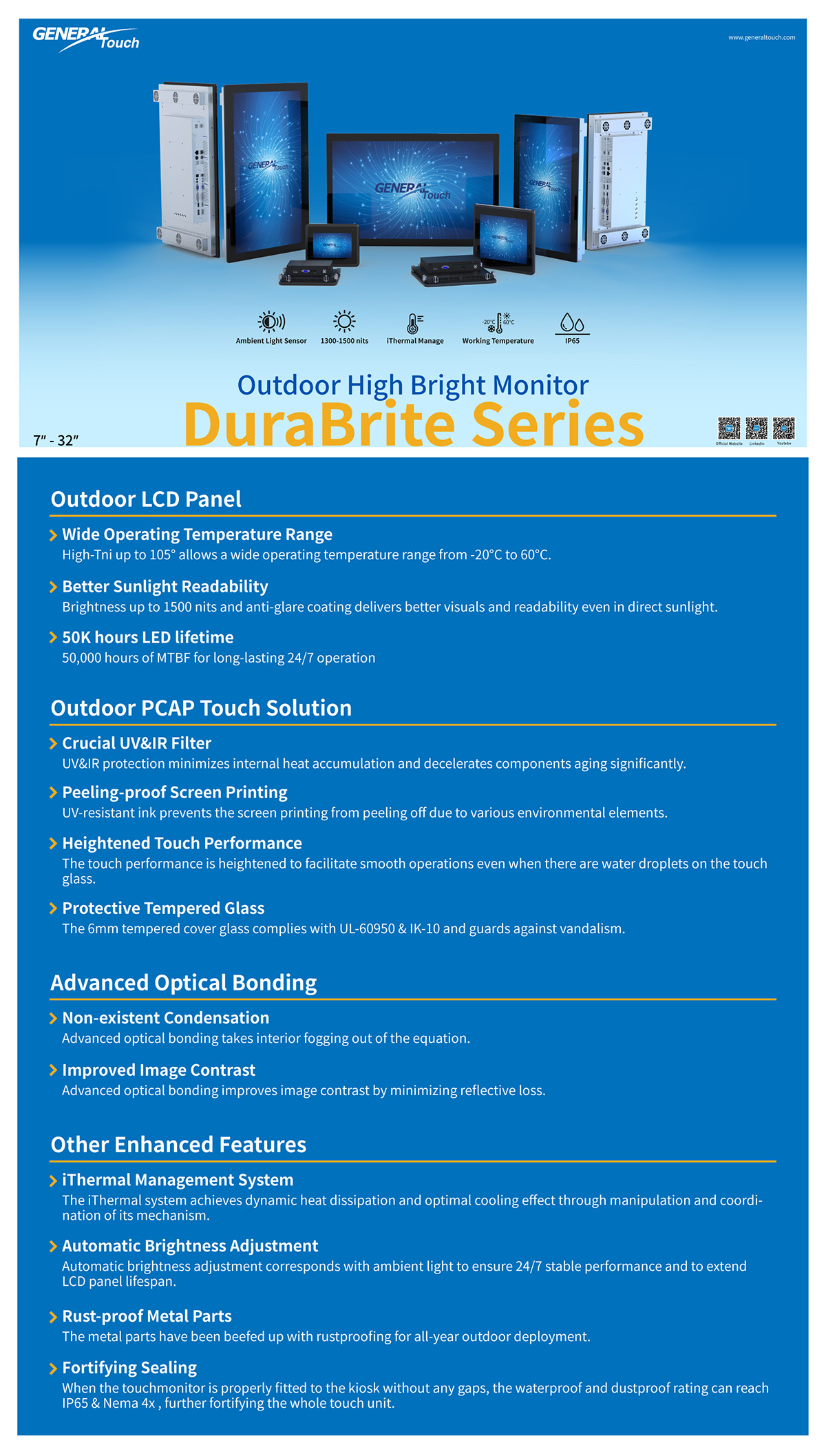 General Touch’s Break-through DuraBrite Series Outdoor High Bright Monitors!